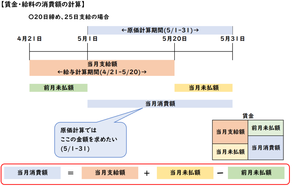 Yahoo!ショッピング - PayPayポイントがもらえる！ネット通販