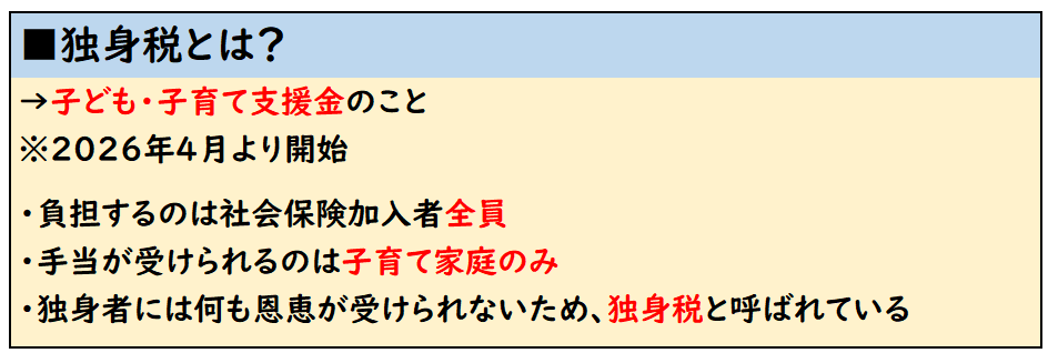 独身税とは？